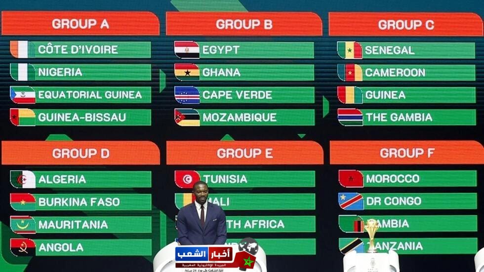 قرعة كأس أمم إفريقيا بكوت ديفوار 2023 تضع المنتخب المغربي في المجموعة السادسة  
