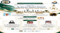 في ندوة فكرية بذكرى اليوم الوطني السعودي 96 “مسيرة وطن وصناعة مستقبل”.. بمنصة أبيكسي للثقافة والفكر.